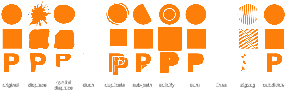 Path Effects