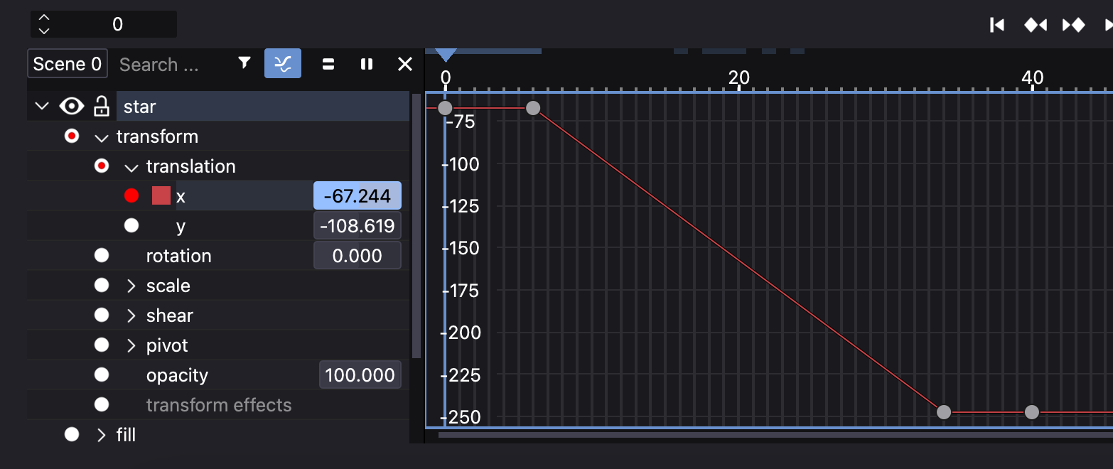 Timeline navigation