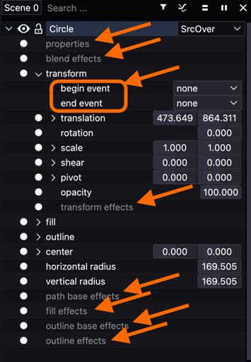 Effects hierarchy